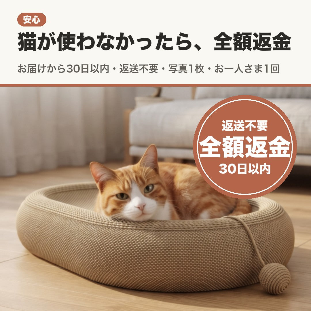 猫が使わなかったら全額返金。30日以内・返送不要